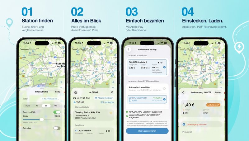 Vier ChargEV FleX Ansichten zeigen, wie man eine Ladestation findet, Details prüft, bezahlt und den Ladevorgang verfolgt