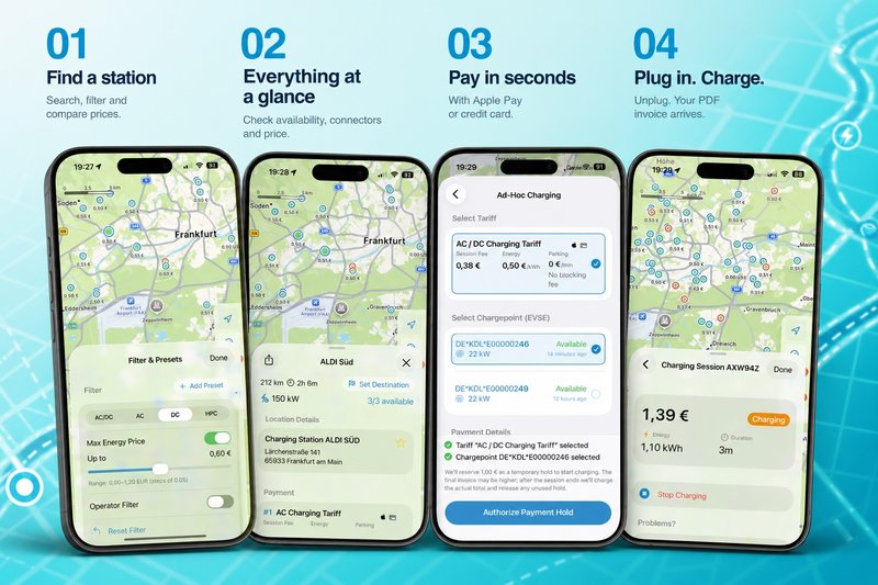 Four ChargEV FleX screens showing how to find a station, check its details, pay and follow the charging session